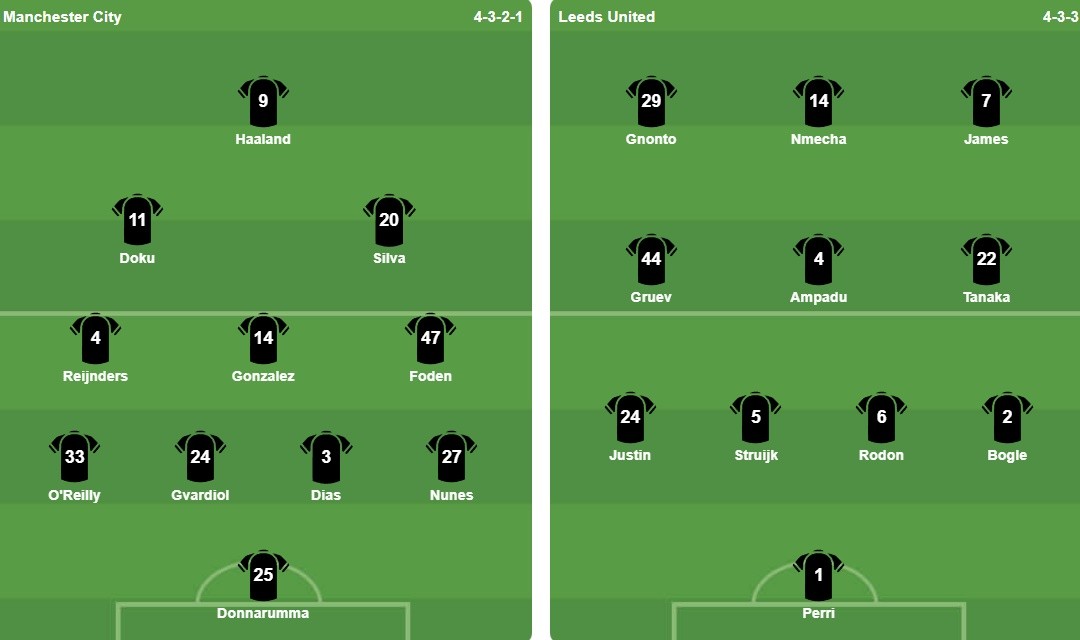 Ảnh: Bongda.com.vn