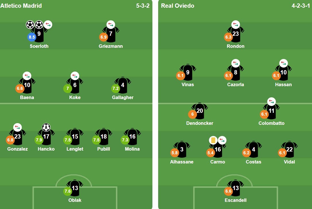 Ảnh: Bongda.com.vn.