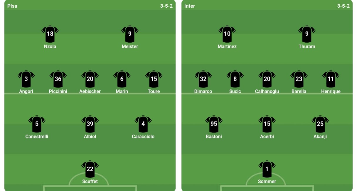 Đội hình ra sân của cả hai đội. Ảnh: bongda.com.vn