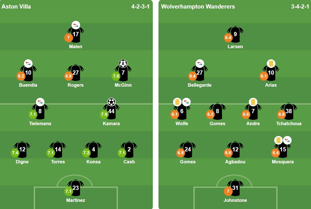 Ảnh: Bongda.com.vn.