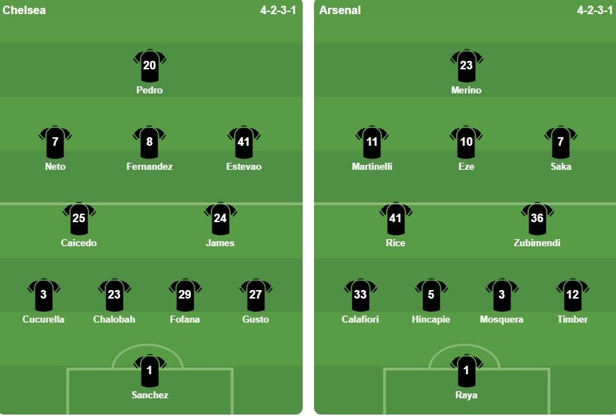 Nguồn: BongDa.com.vn/