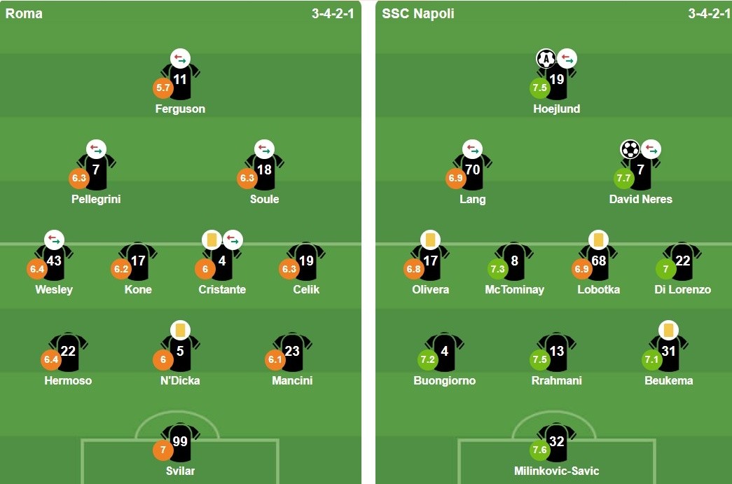 Ảnh: BongDa.com.vn