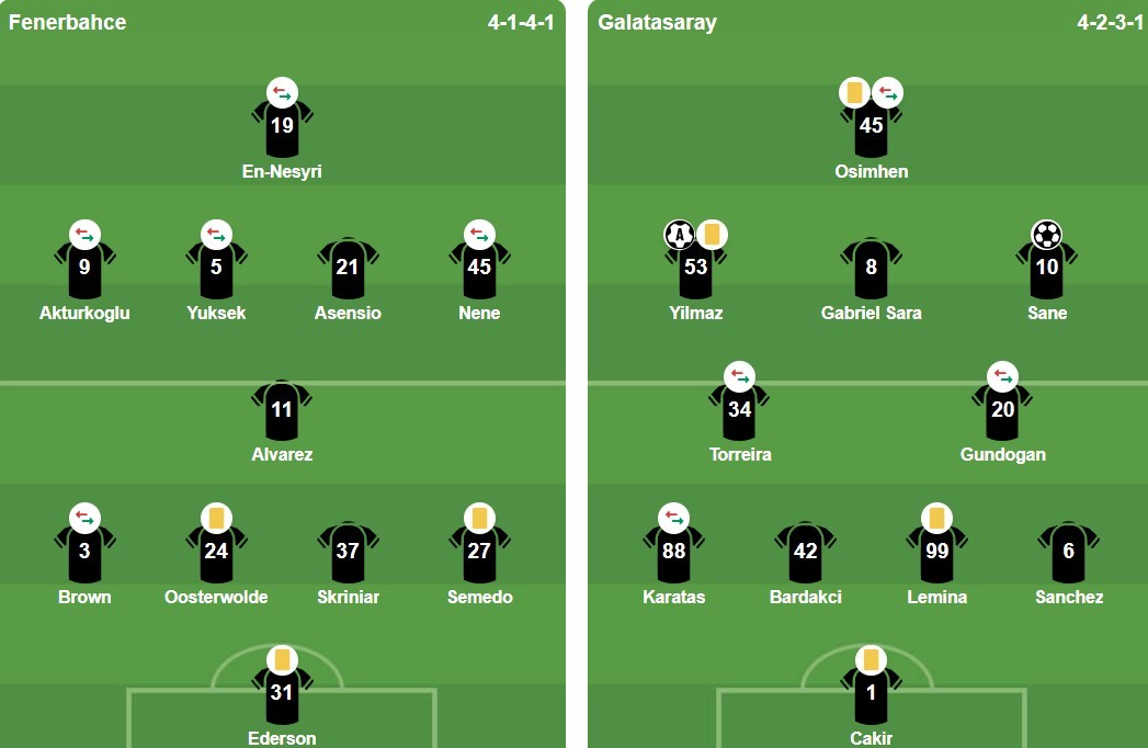 Ảnh: BongDa.com.vn