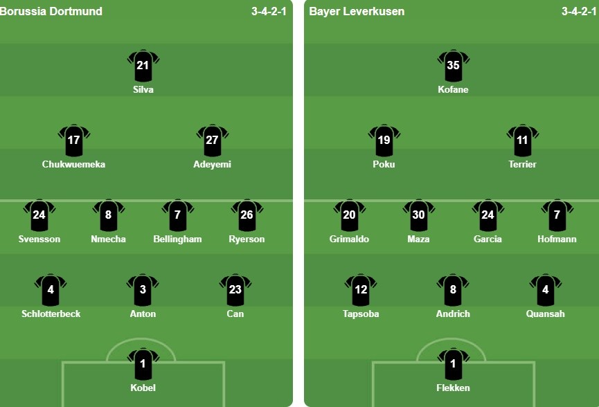 Nguồn: BongDa.com.vn.