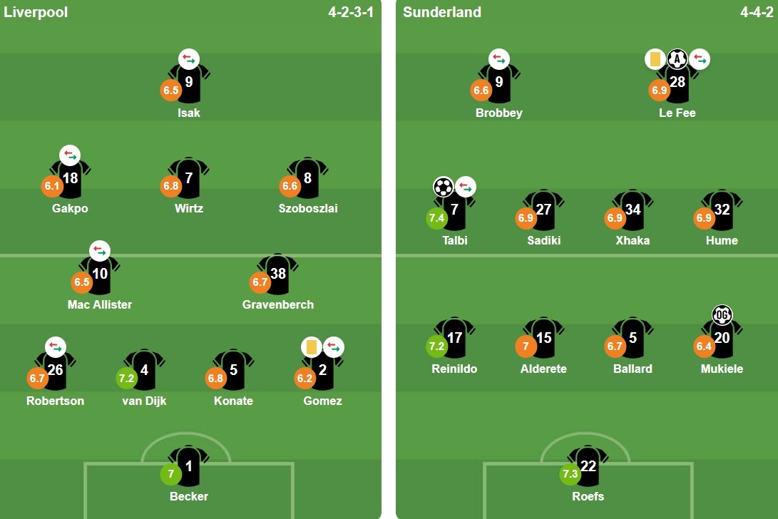 Ảnh: Bongda.com.vn.