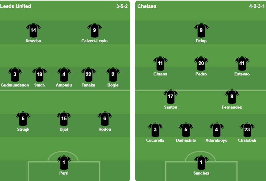 Nguồn: BongDa.com.vn.