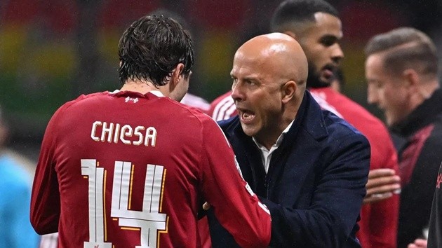 Slot không tin tưởng Chiesa