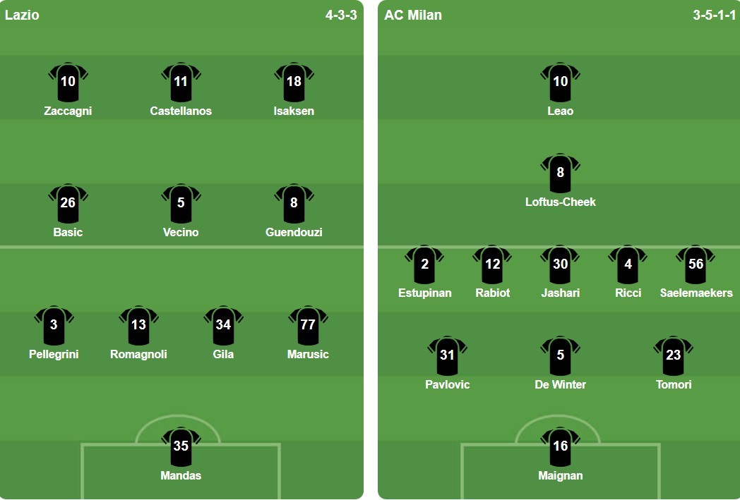 Ảnh: BongDa.com.vn