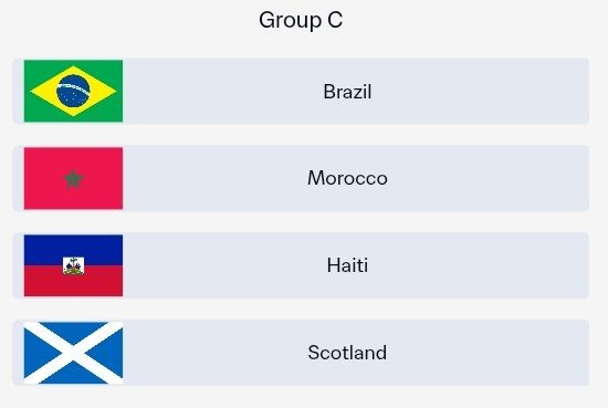 Cục diện bảng C.