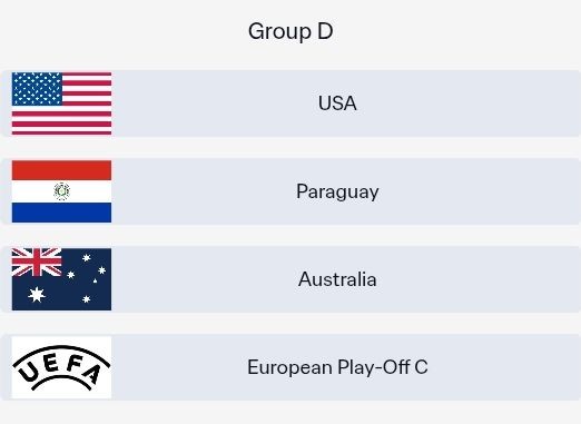 Cục diện bảng D.