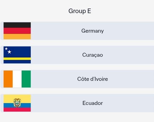 Cục diện bảng E.