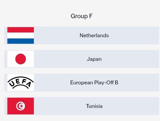 Cục diện bảng F.