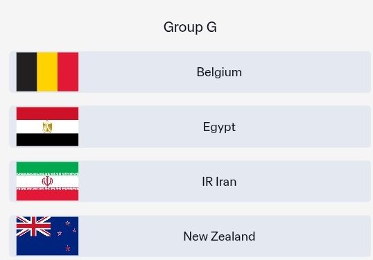 Cục diện bảng G.