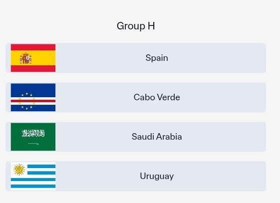 Cục diện bảng H.