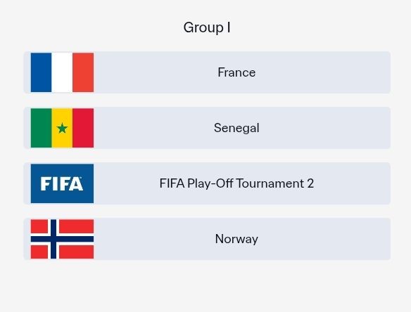 Cục diện bảng I.