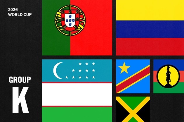 Bồ Đào Nha tỏ ra vượt trội ở bảng K World Cup 2026.
