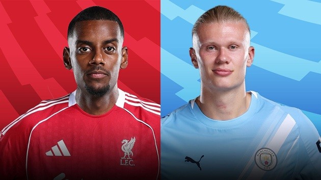 Haaland và Isak đang có phong độ trái ngược.