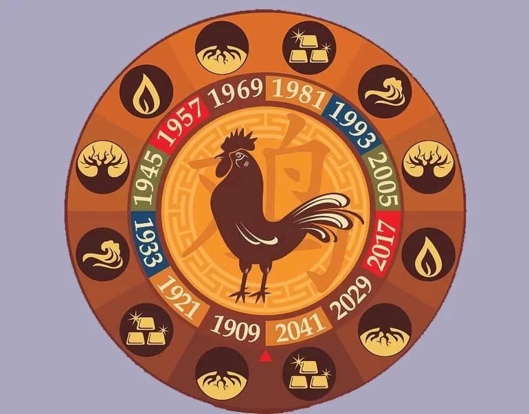 Tuổi Dậu vốn chăm chỉ, tỉ mỉ và biết tính toán. Nhưng 4 ngày từ 7 – 10/12 mới chính là thời điểm tuổi Dậu bùng nổ vận tài chính. Cát tinh chiếu mệnh, mọi khó khăn trước đó như được tháo gỡ, dòng tiền bắt đầu đổ vào đều đặn.

