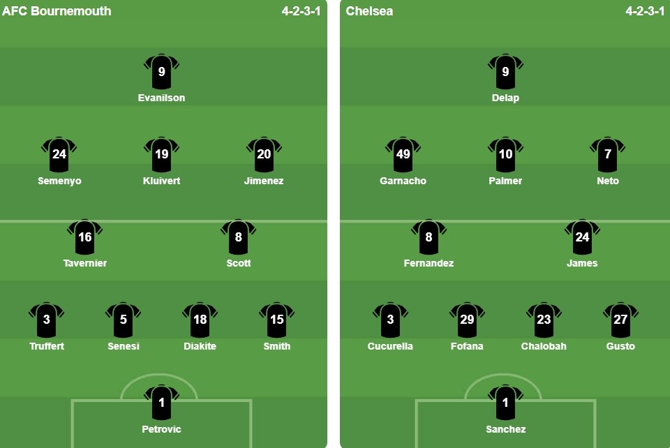 Ảnh: Bongda.com.vn