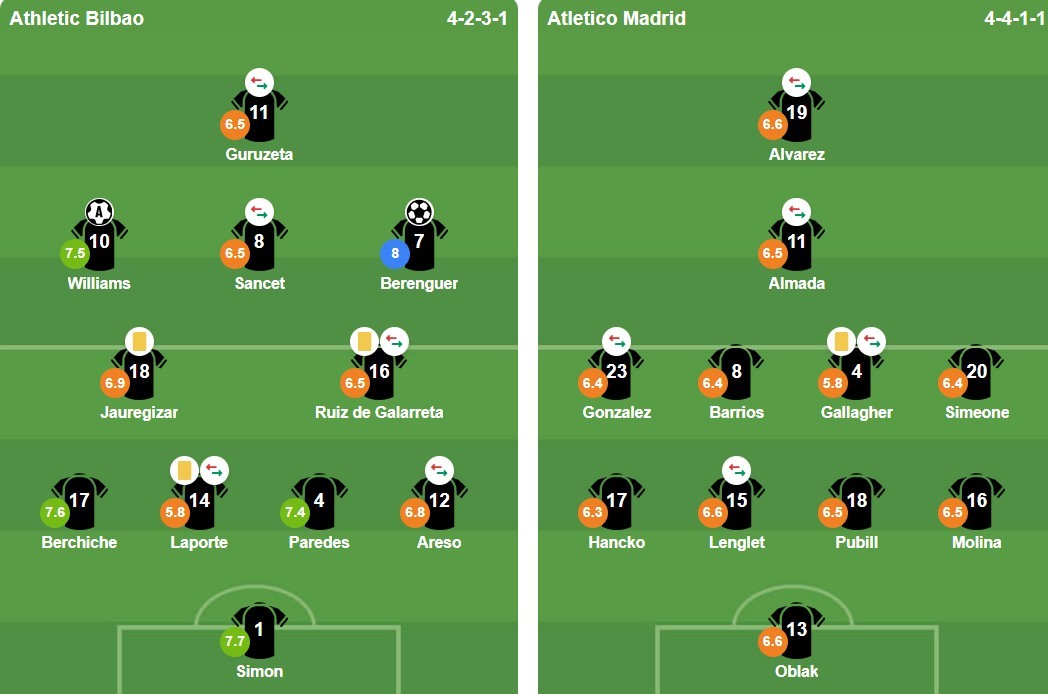 Ảnh: BongDa.com.vn