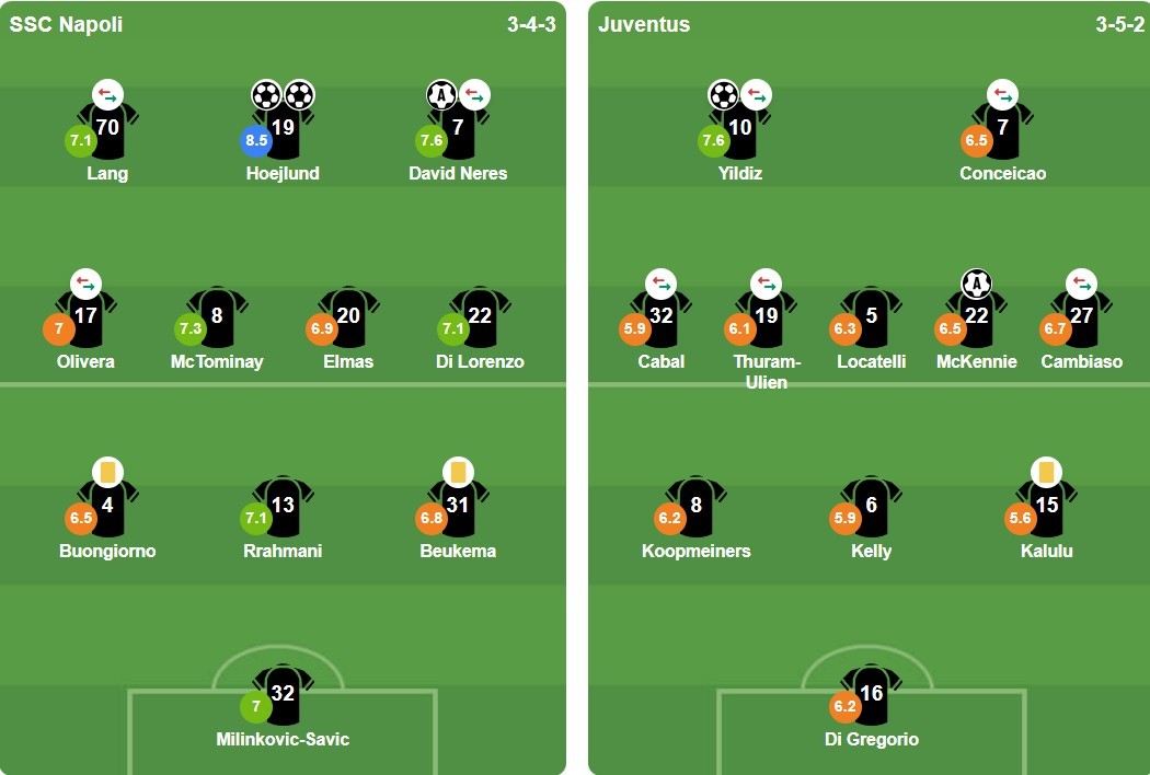 Ảnh: BongDa.com.vn