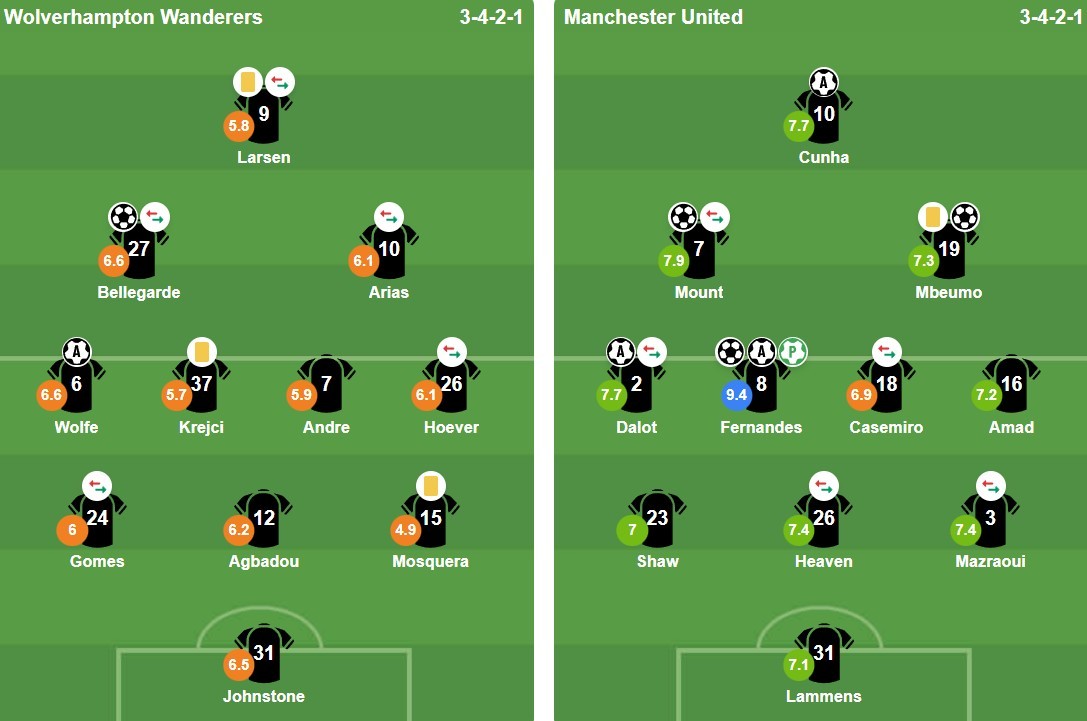 Ảnh: Bongda.com.vn.