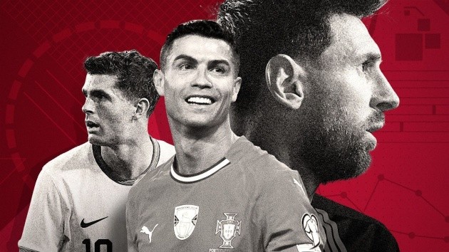 Kỳ World Cup tổ chức ở 3 quốc gia nên các đội gặp khó khăn trong di chuyển.