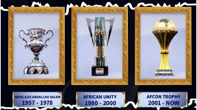 Các phiên bản Cup ở giải vô địch Bóng đá Châu Phi.