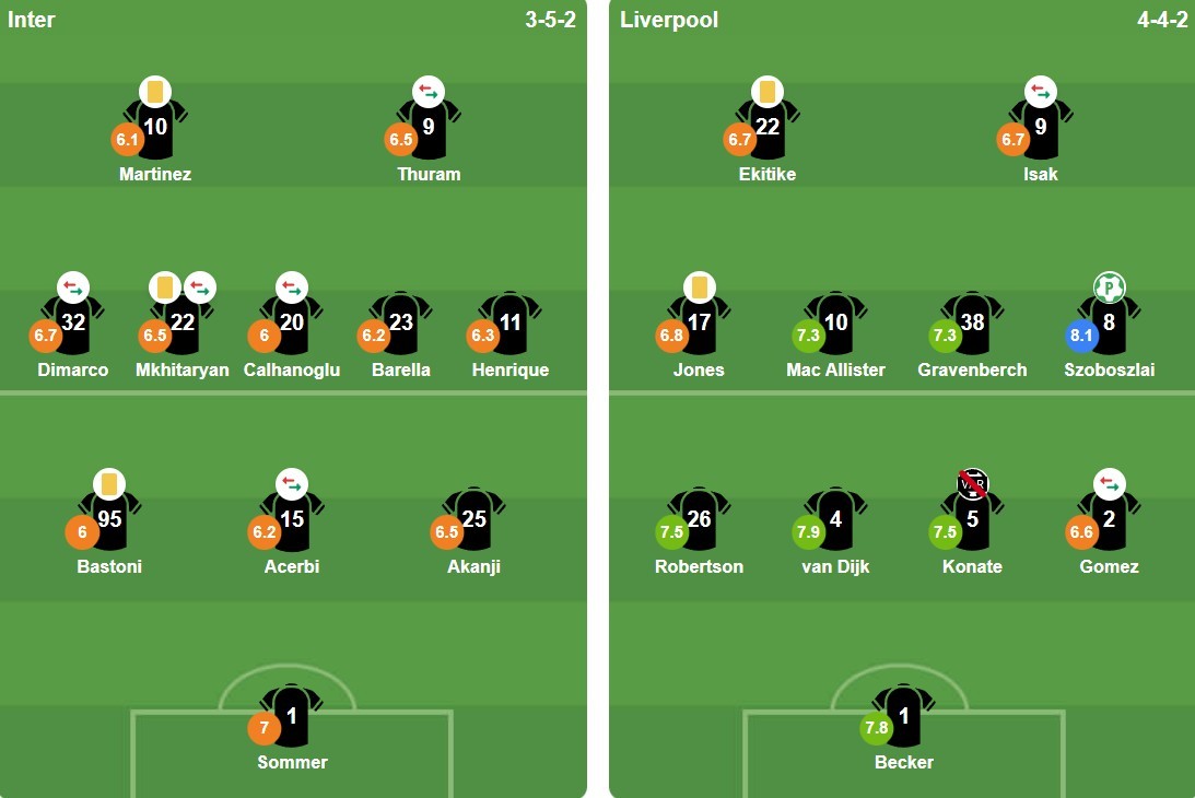 Ảnh: Bongda.com.vn.