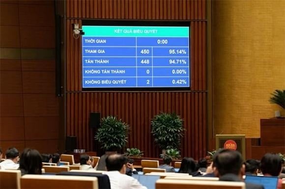 Các biện pháp hỗ trợ được phân theo nhóm đối tượng và địa phương, đồng thời ưu tiên trong việc thuê, mua hoặc thuê mua nhà ở xã hội theo quy định pháp luật. 