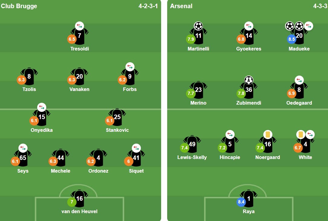 Ảnh: Bongda.com.vn.