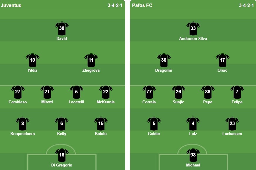 Nguồn: Bongda.com.vn.