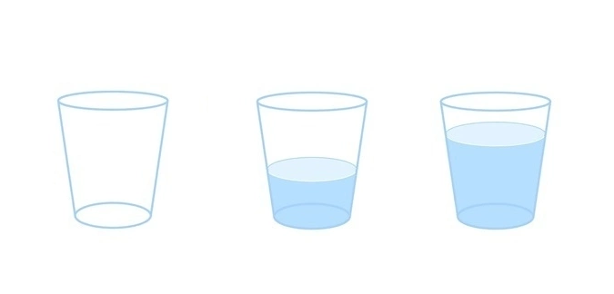 Nếu bạn chọn chiếc ly rỗng, điều đó cho thấy bạn là người luôn ưu tiên cảm xúc và nhu cầu của người khác trước bản thân. 