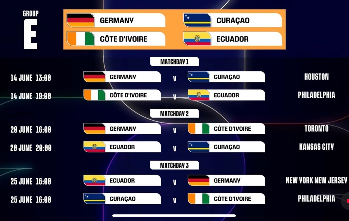 Lịch thi đấu của bảng E VCK World Cup 2026 (giờ địa phương).