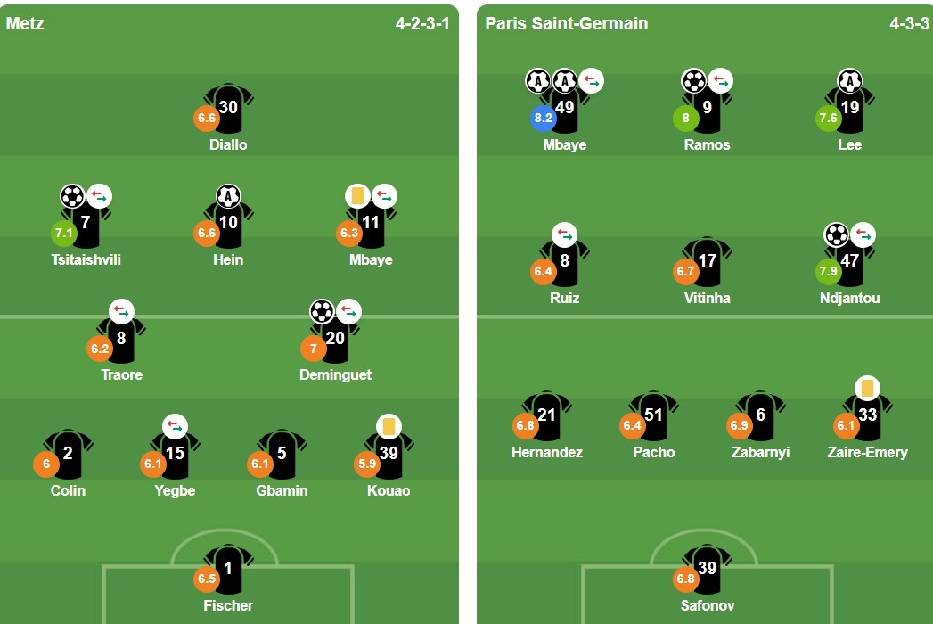 Ảnh: BongDa.com.vn