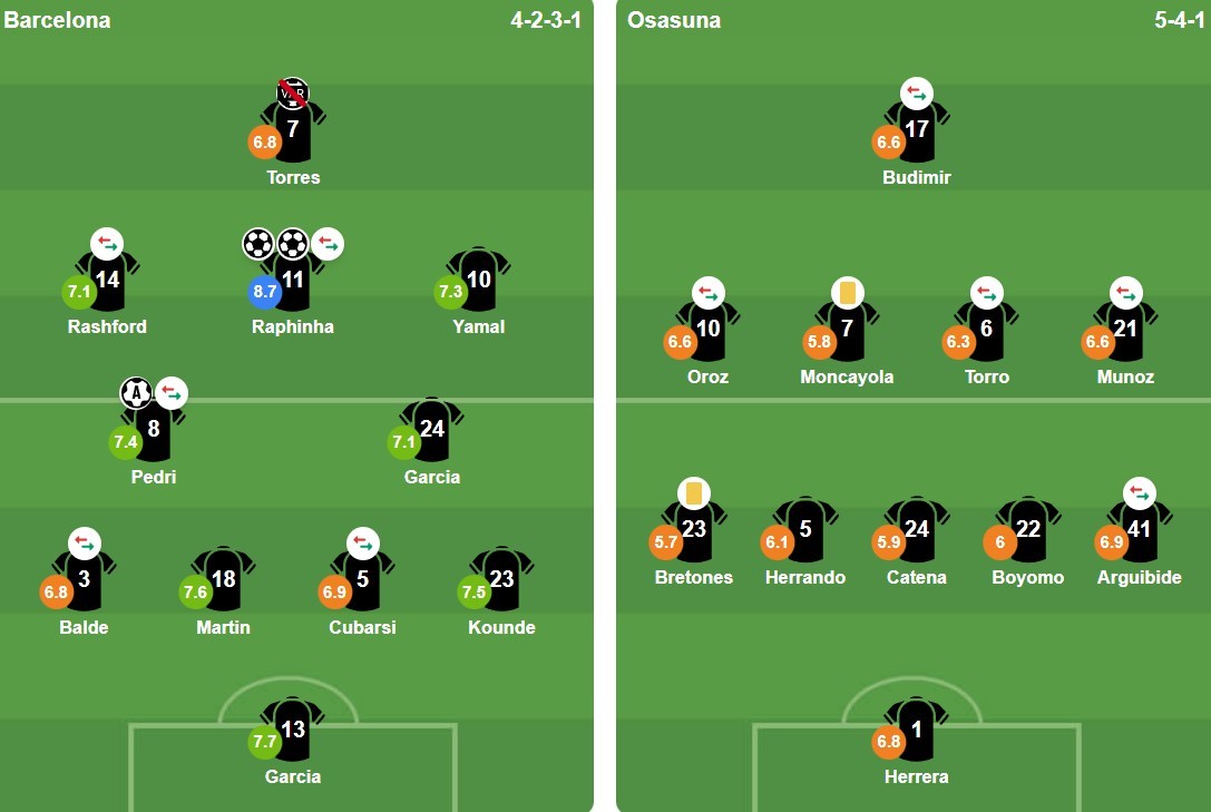 Ảnh: Bongda.com.vn.