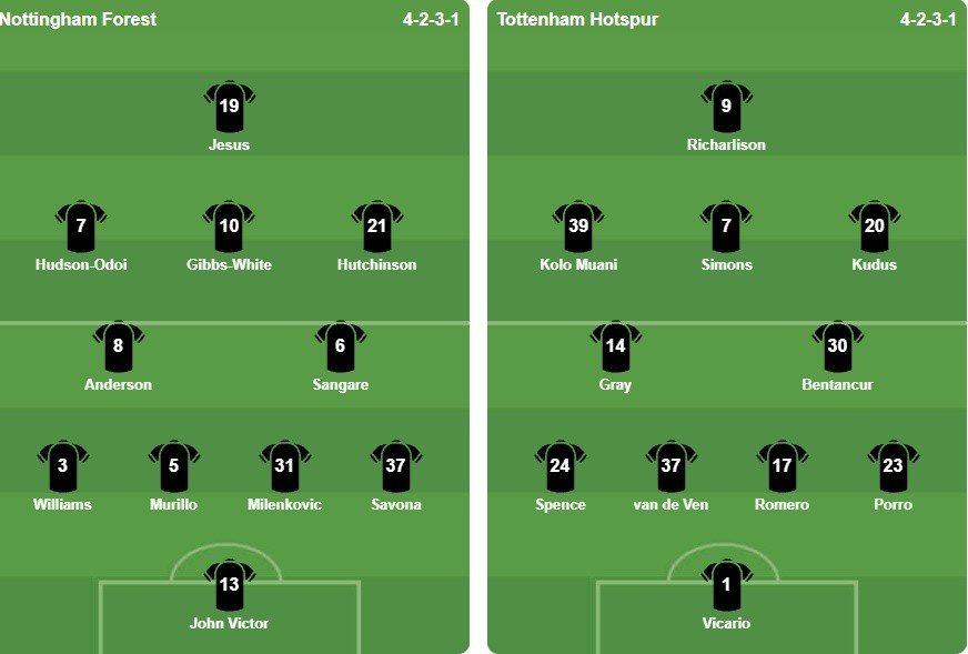 Nguồn: BongDa.com.vn.