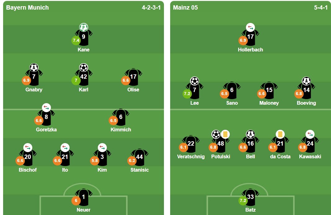 Ảnh: BongDa.com.vn