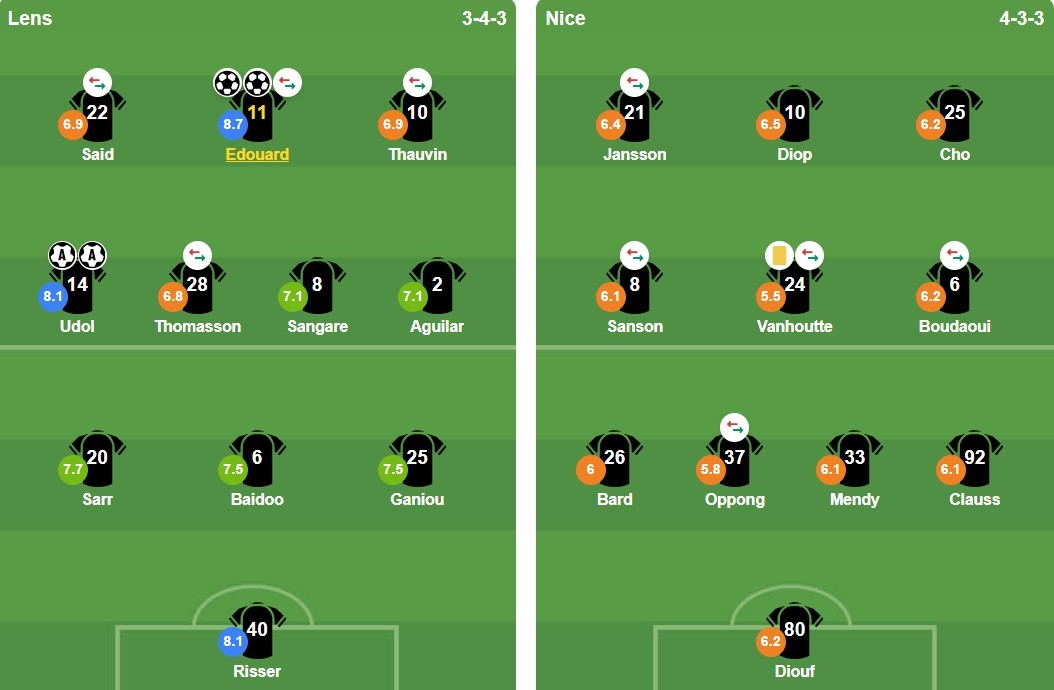 Ảnh: BongDa.com.vn