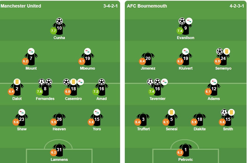 Ảnh: BongDa.com.vn