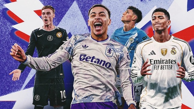 Đội tuyển Anh có nhiều nhân tố chất lượng để lựa chọn trước thềm World Cup 2026.