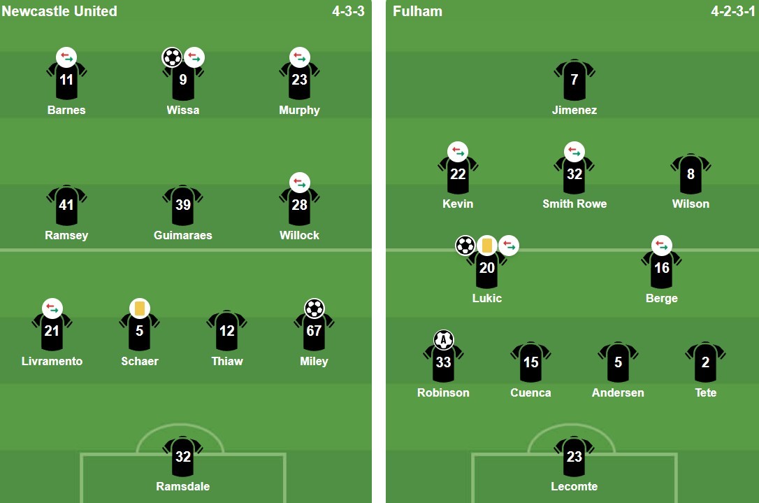 Ảnh: Bongda.com.vn.