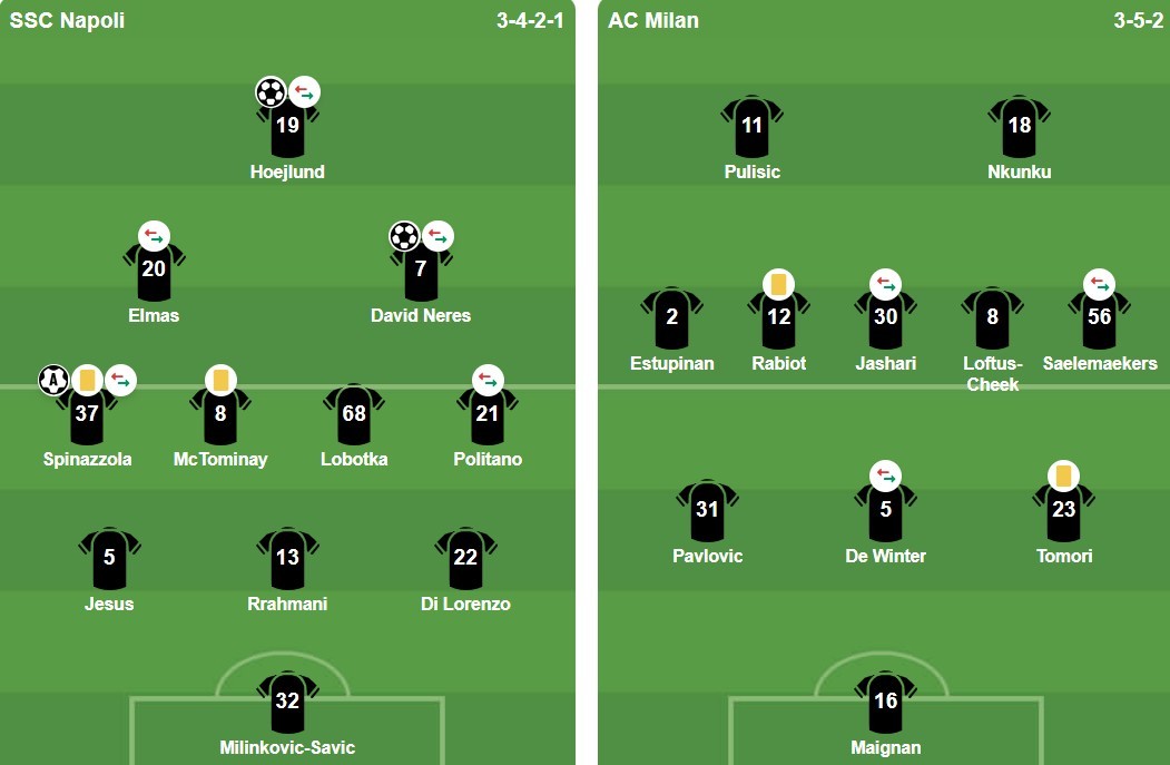 Ảnh: BongDa.com.vn