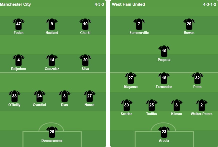 Nguồn: BongDa.com.vn.