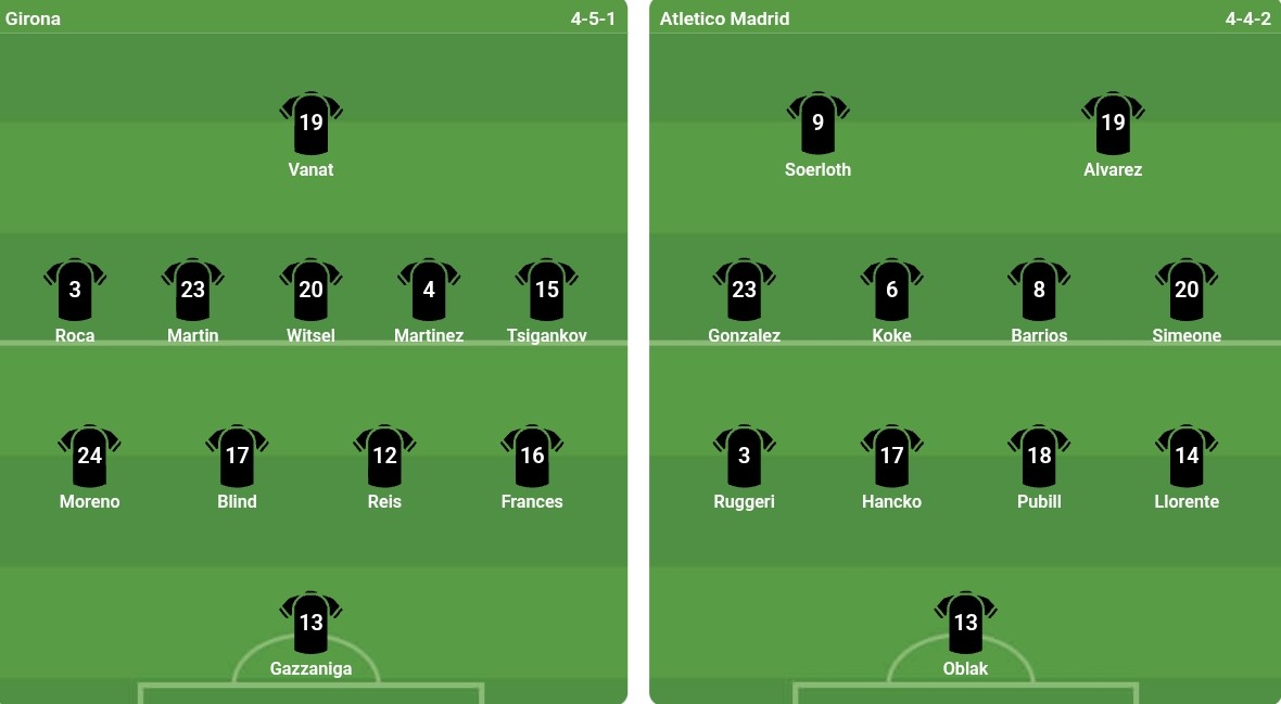 Đội hình ra sân của cả hai đội. Ảnh: bongda.com.vn