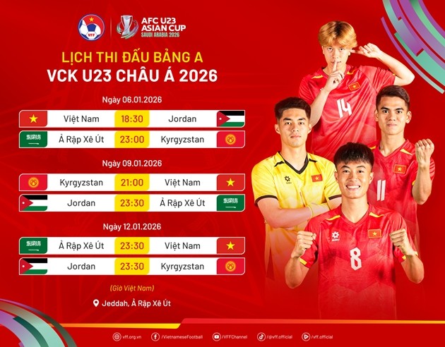 Lịch thi đấu của U23 Việt Nam tại vòng bảng U23 Châu Á 2026.