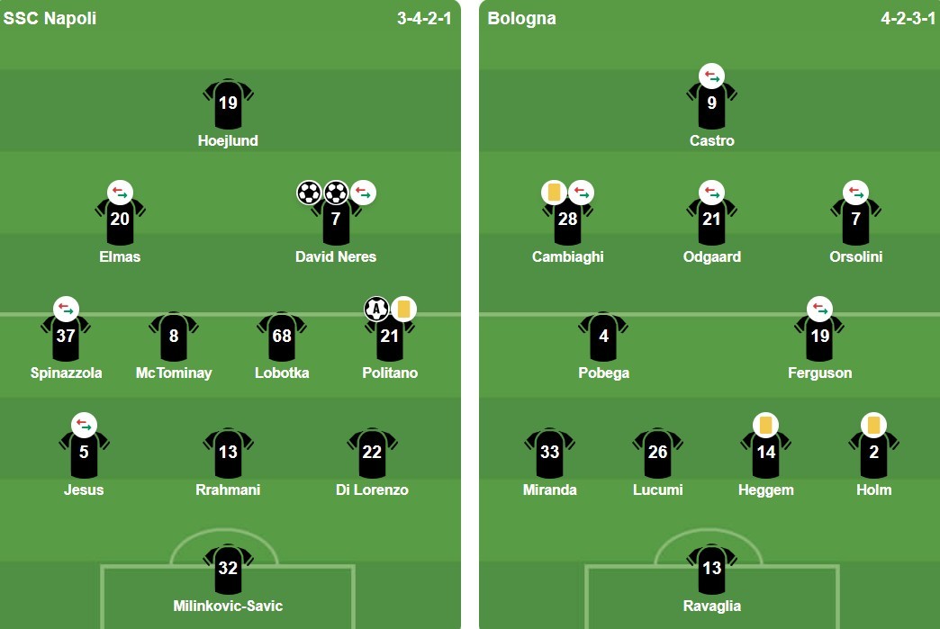 Ảnh: BongDa.com.vn