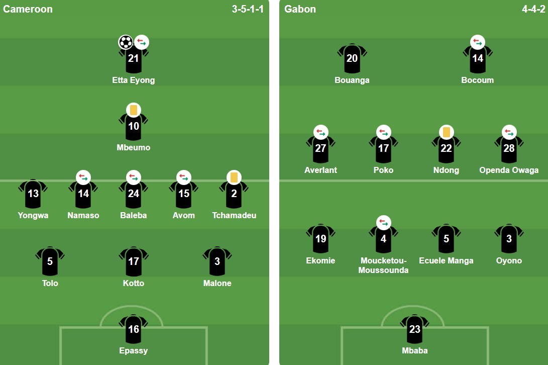 Ảnh: Bongda.com.vn.