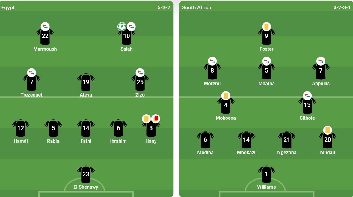 Đội hình ra sân của cả hai đội. Ảnh: bongda.com.vn