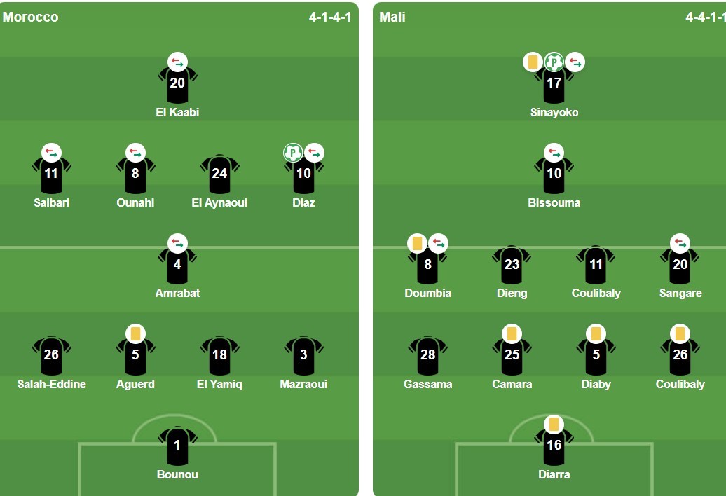 Ảnh: BongDa.com.vn